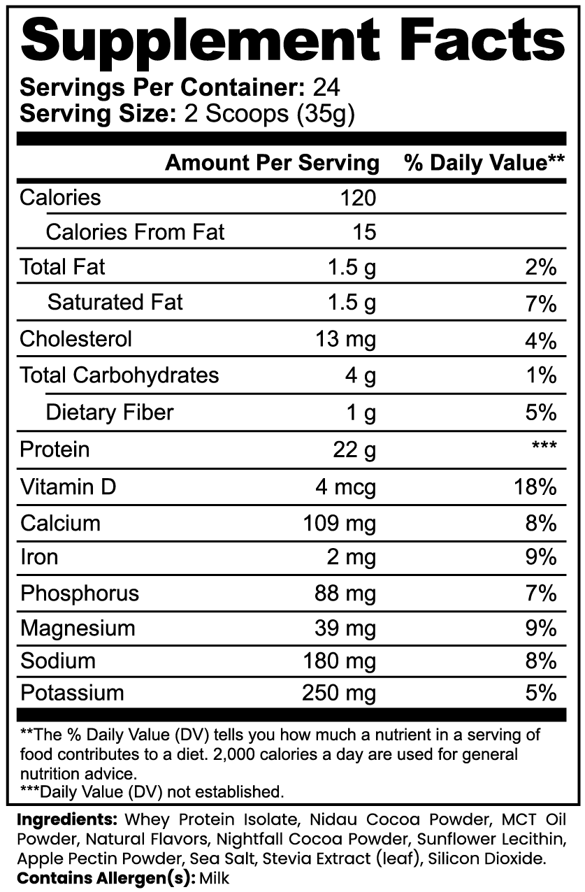 Advanced 100% Whey Protein Isolate