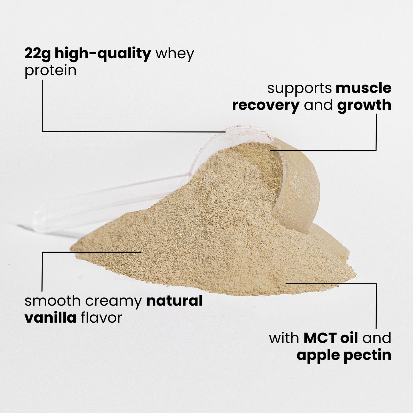 Advanced 100% Whey Protein Isolate